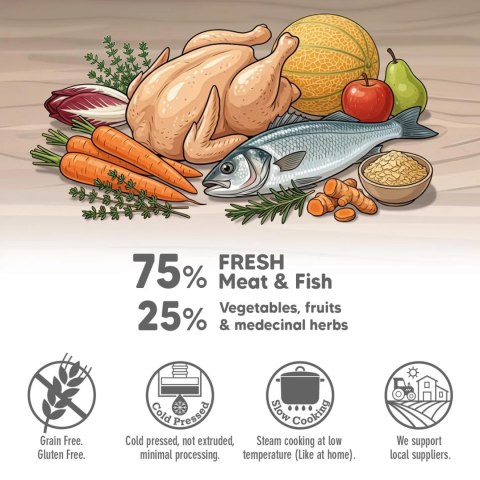 ARQUIVET FRESH półwilgotny przysmak z kurczakiem 300g