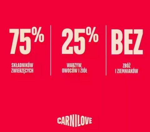 Carnilove Cat Active Duck & Pheasant Sterilised - kaczka i bażant 2kg